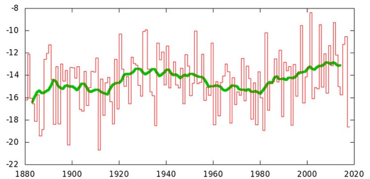 1_2018_jancoldsnap_figure4_updated