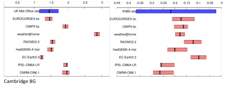 Screenshot_2019-08-03 Microsoft Word - July 2019 heat in France and De Bilt-2 docx - July2019heatwave pdf(1)